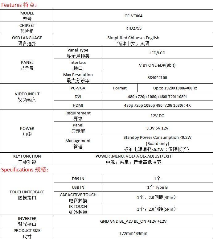 2795eDP驅(qū)動(dòng)板規(guī)格書(shū)產(chǎn)品參數(shù)網(wǎng)站簡(jiǎn)介.png